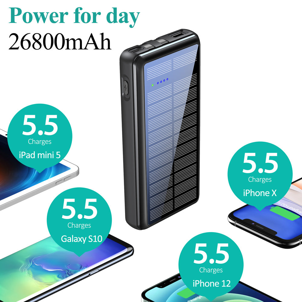 Solar Power Bank with Dual-Wire Charging for Every Adventure